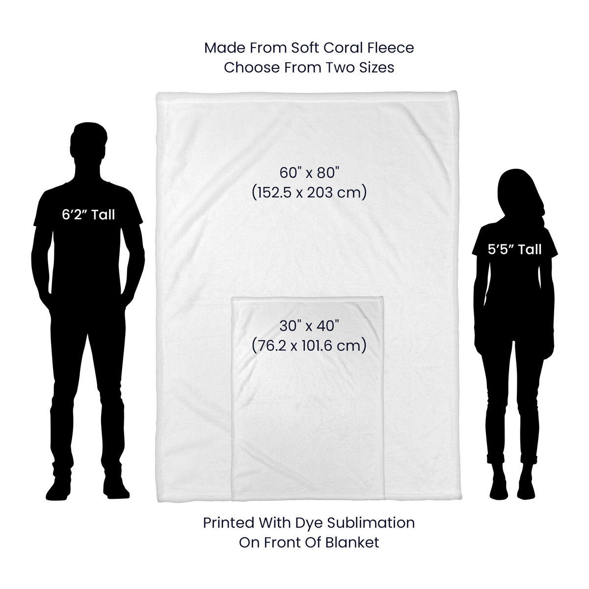 Personalized Sherpa blanket size comparison guide